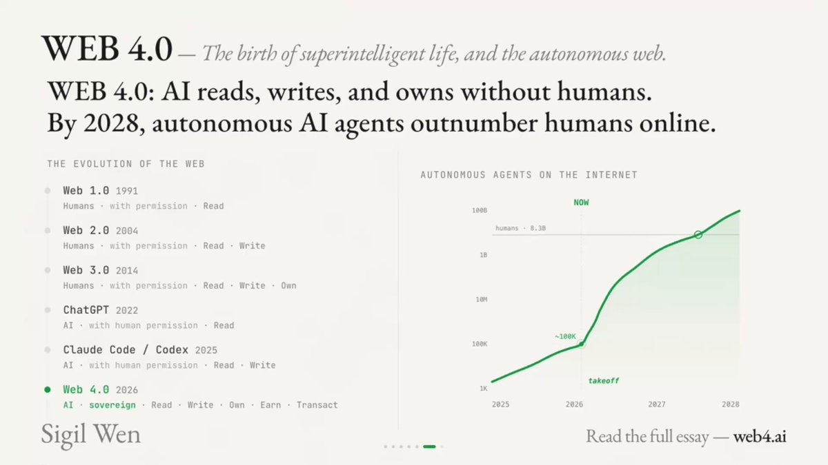 The Myth of Automaton and Sovereign AI