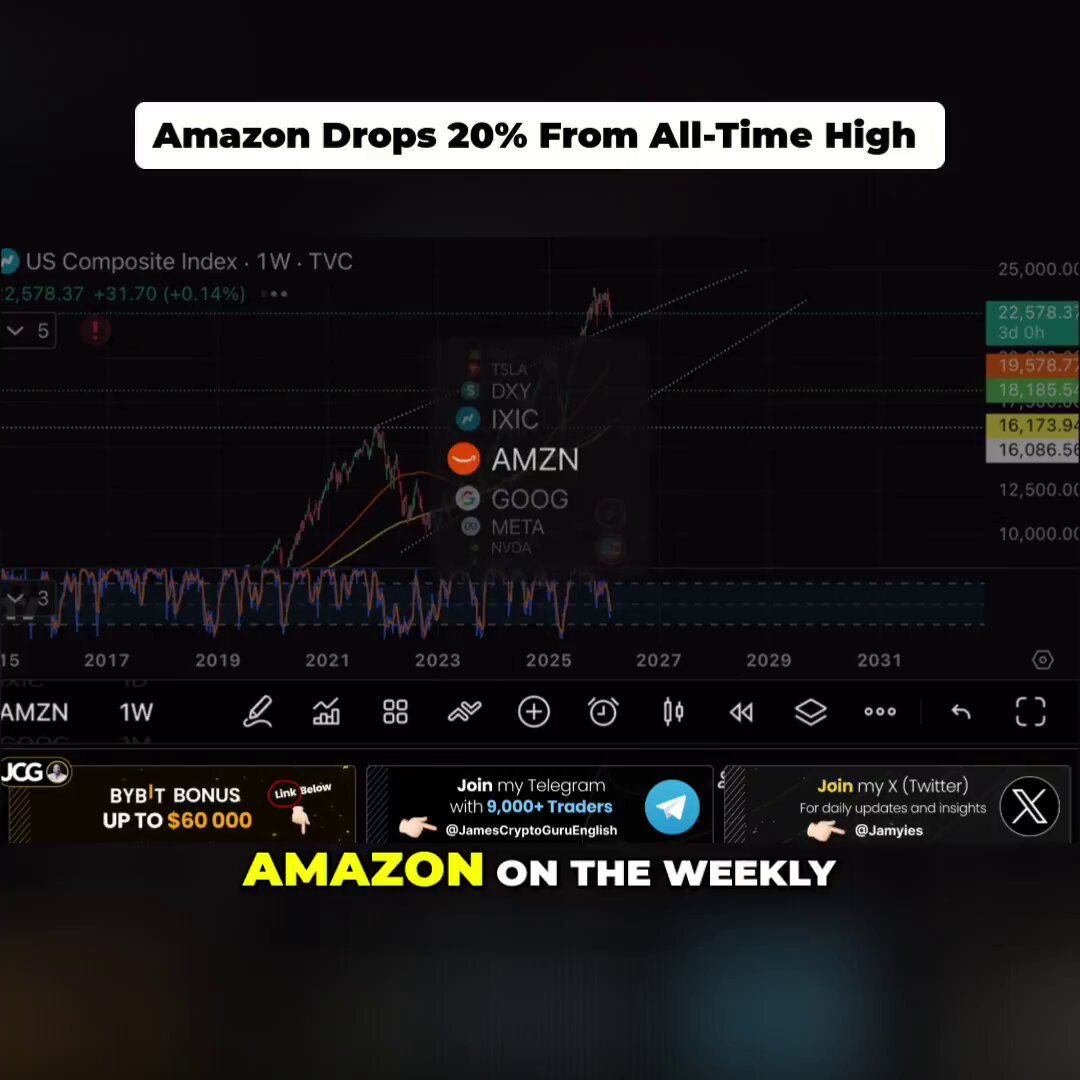 Anthropic Claude AI Beginner's Guide: Building the "Amazon" of the AI Era?