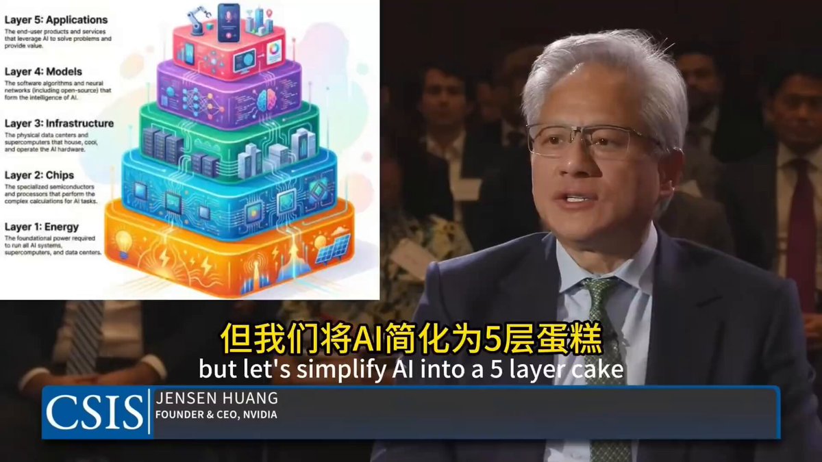 How to Stay Competitive in the Age of AI: A Practical Guide for Individuals and Businesses