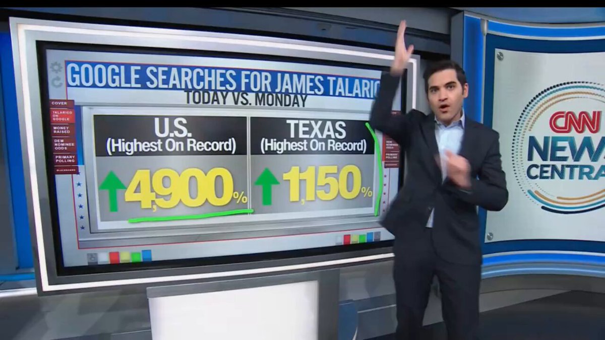 Google AI Toolkit: A Practical Guide to Gemini, Pixel 10a, and Chrome AI Integration