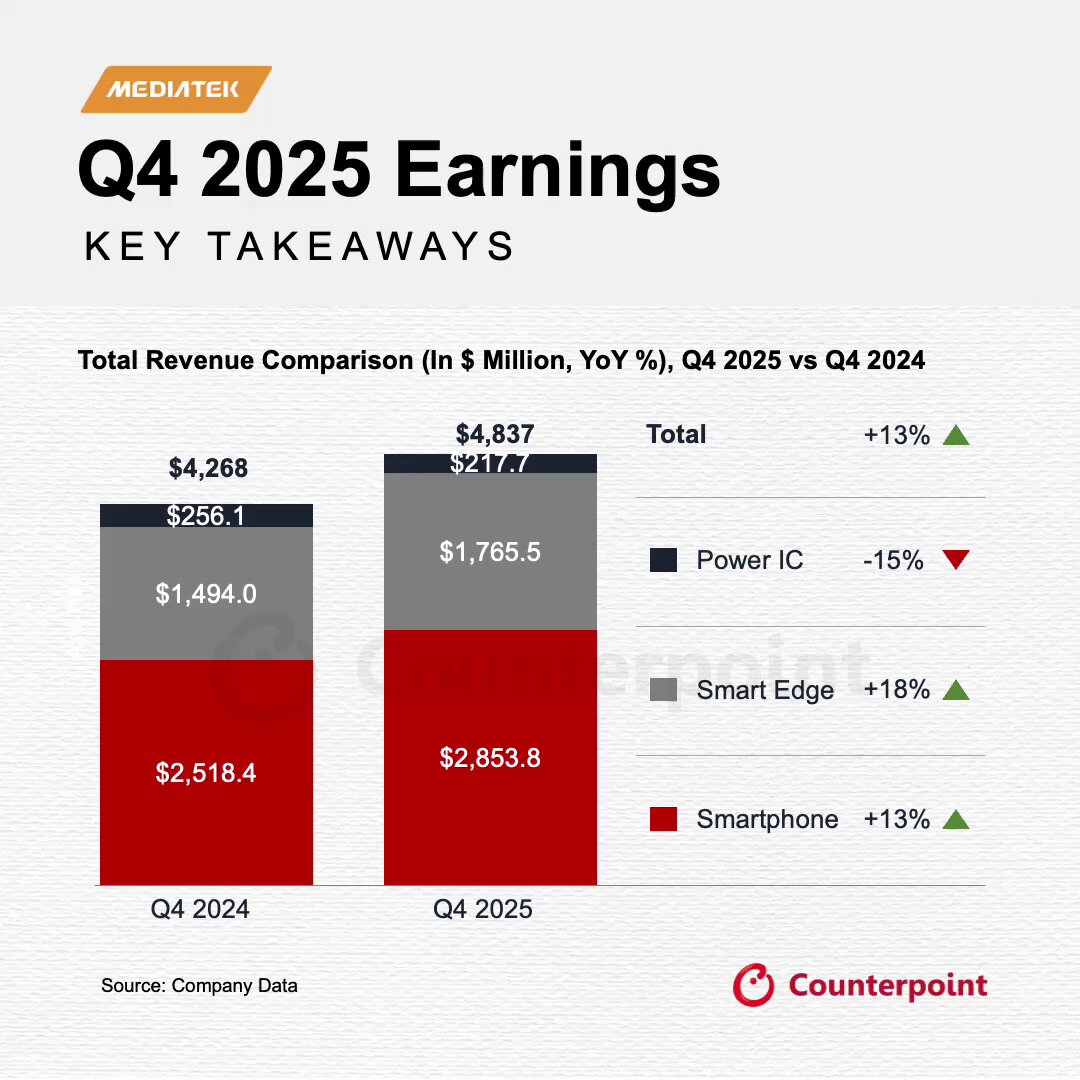 Selected Edge Computing Tools and Resources: Accelerate Your Edge Computing Journey