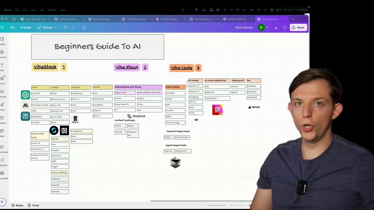Practical Tool Recommendations for AI Engineers: A One-Stop Guide from Code Generation to Model Deployment