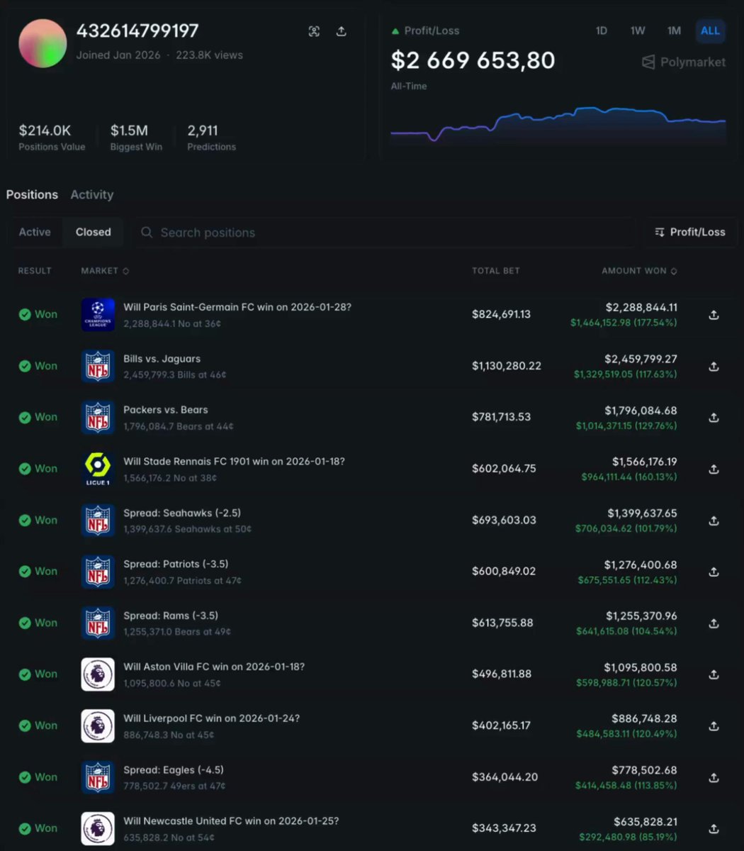 How to Effectively Use GitHub to Improve Development Efficiency: Practical Tips and Best Practices