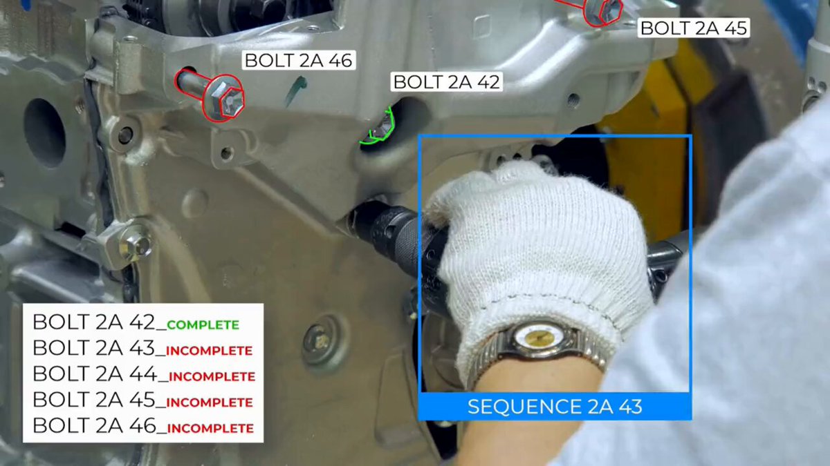 How to Choose the Right Tools and Techniques in Computer Vision?