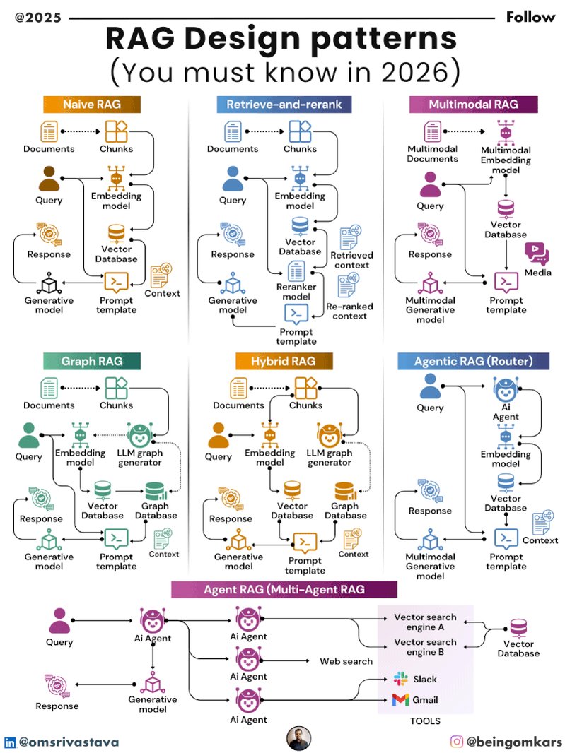 How to Quickly Get Started with Python Programming: A Beginner's Guide