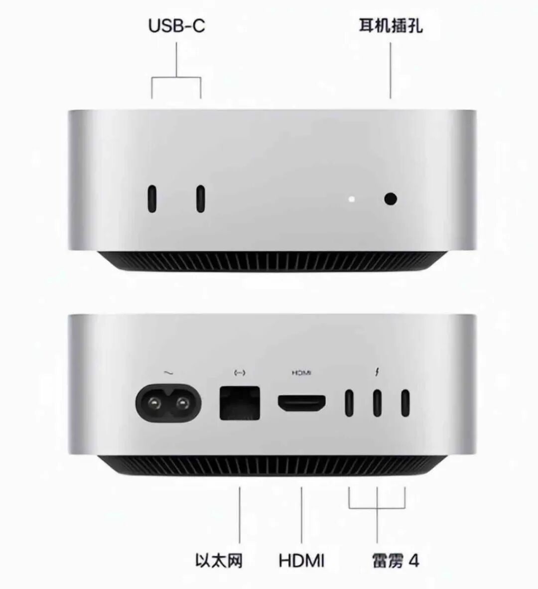 Mac mini Specifications
