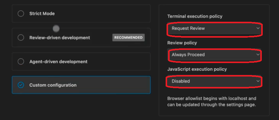 Custom configuration Diagram