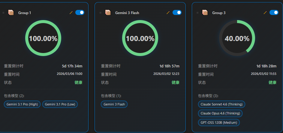 ಆಂಟಿಗ್ರಾವಿಟಿ ಕಾಕ್‌ಪಿಟ್ ಕ್ವೋಟಾ ನಿಗಾ ಪ್ಯಾನೆಲ್