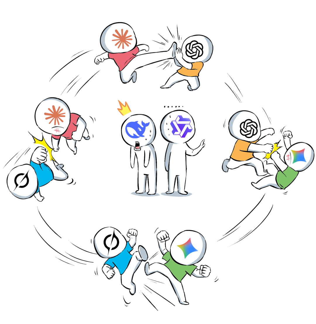 AI Competition Chart